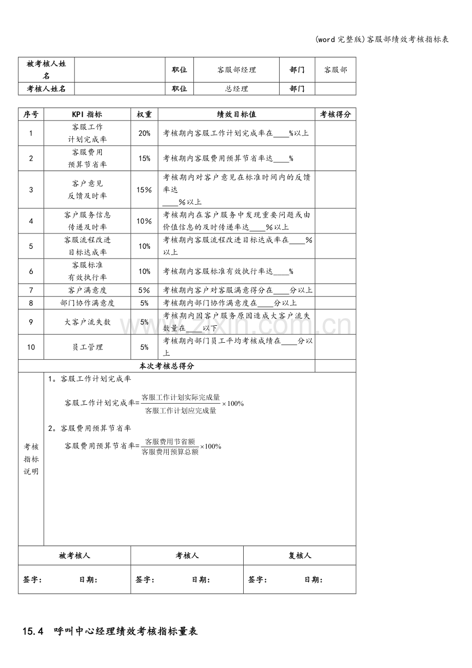 客服部绩效考核指标表.doc_第2页
