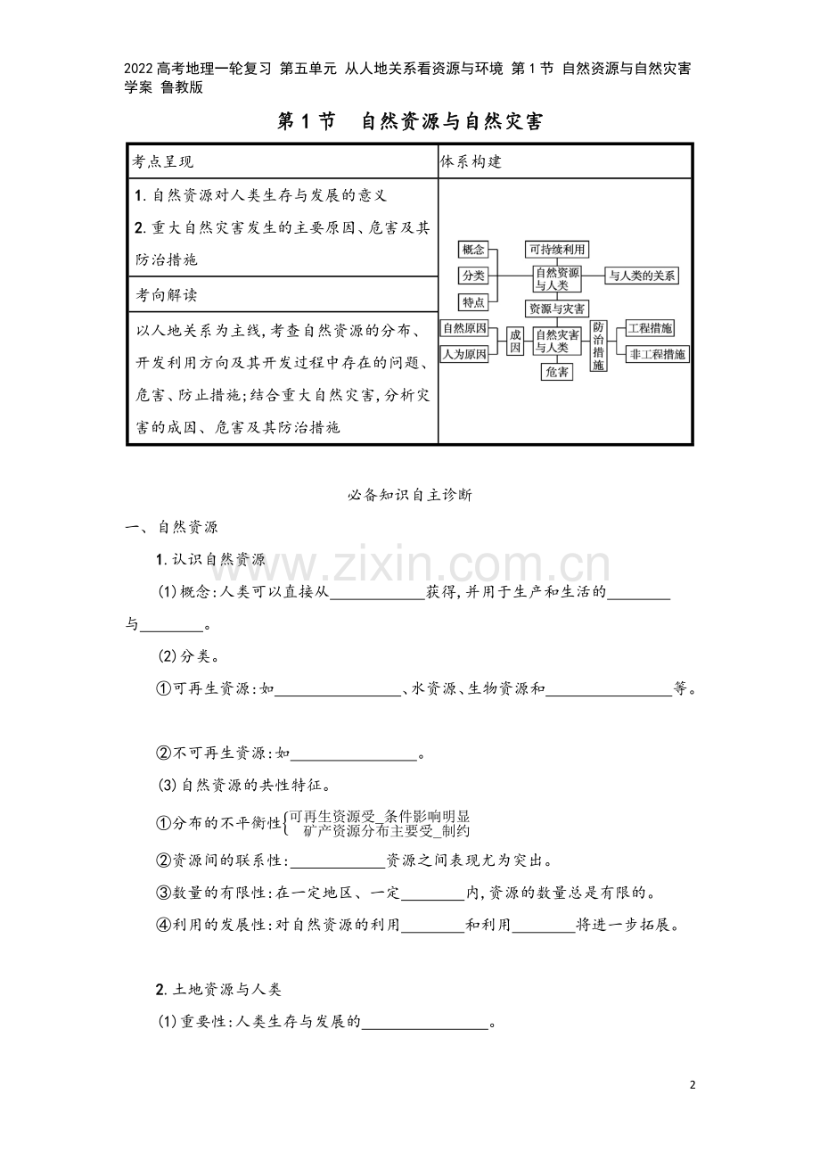 2022高考地理一轮复习-第五单元-从人地关系看资源与环境-第1节-自然资源与自然灾害学案-鲁教版.docx_第2页