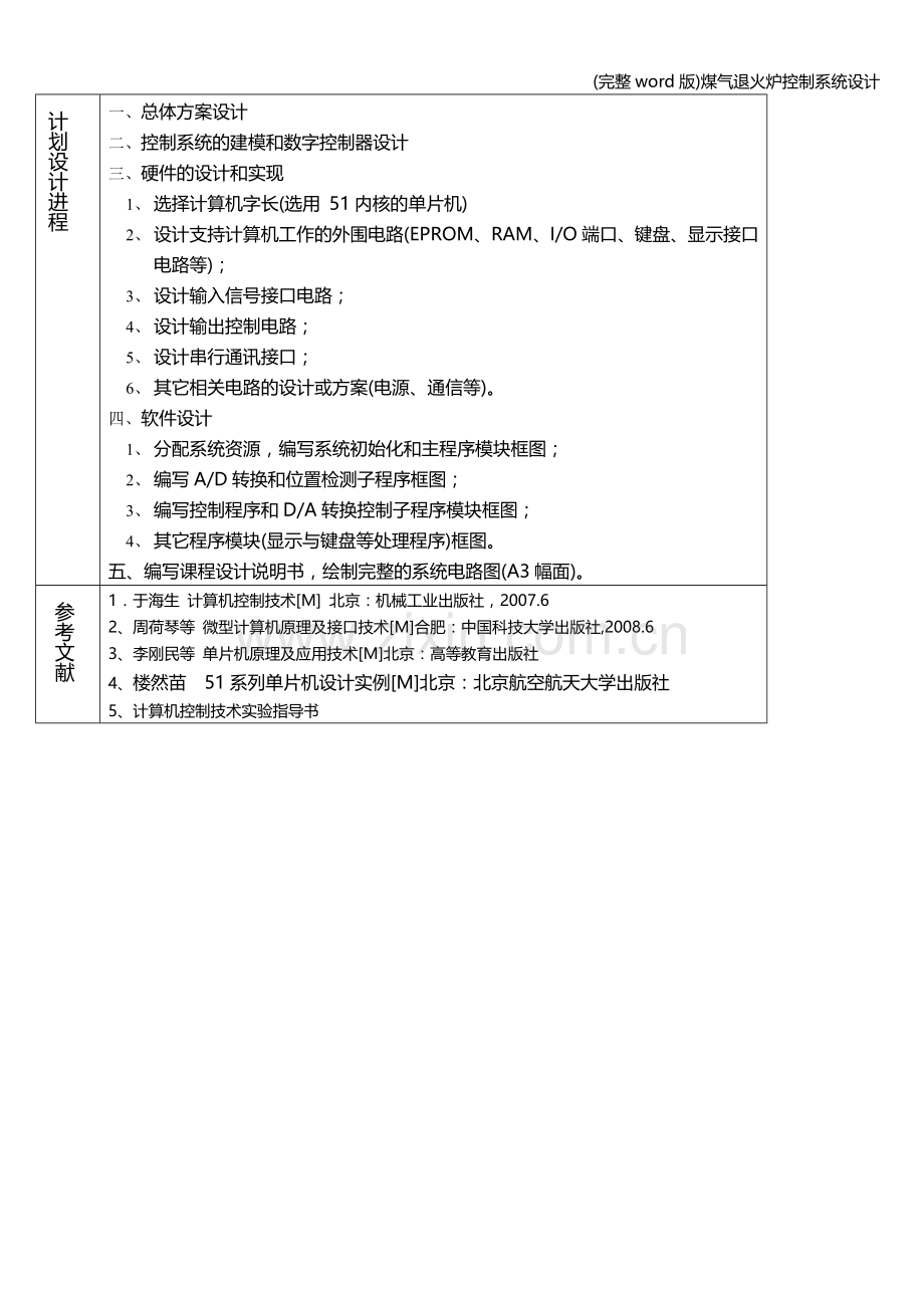 煤气退火炉控制系统设计.doc_第2页
