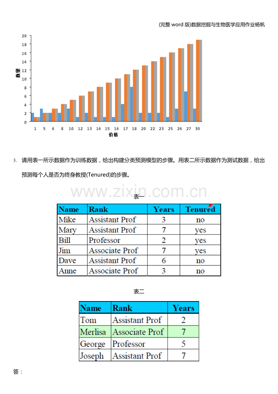数据挖掘与生物医学应用作业杨帆.doc_第2页