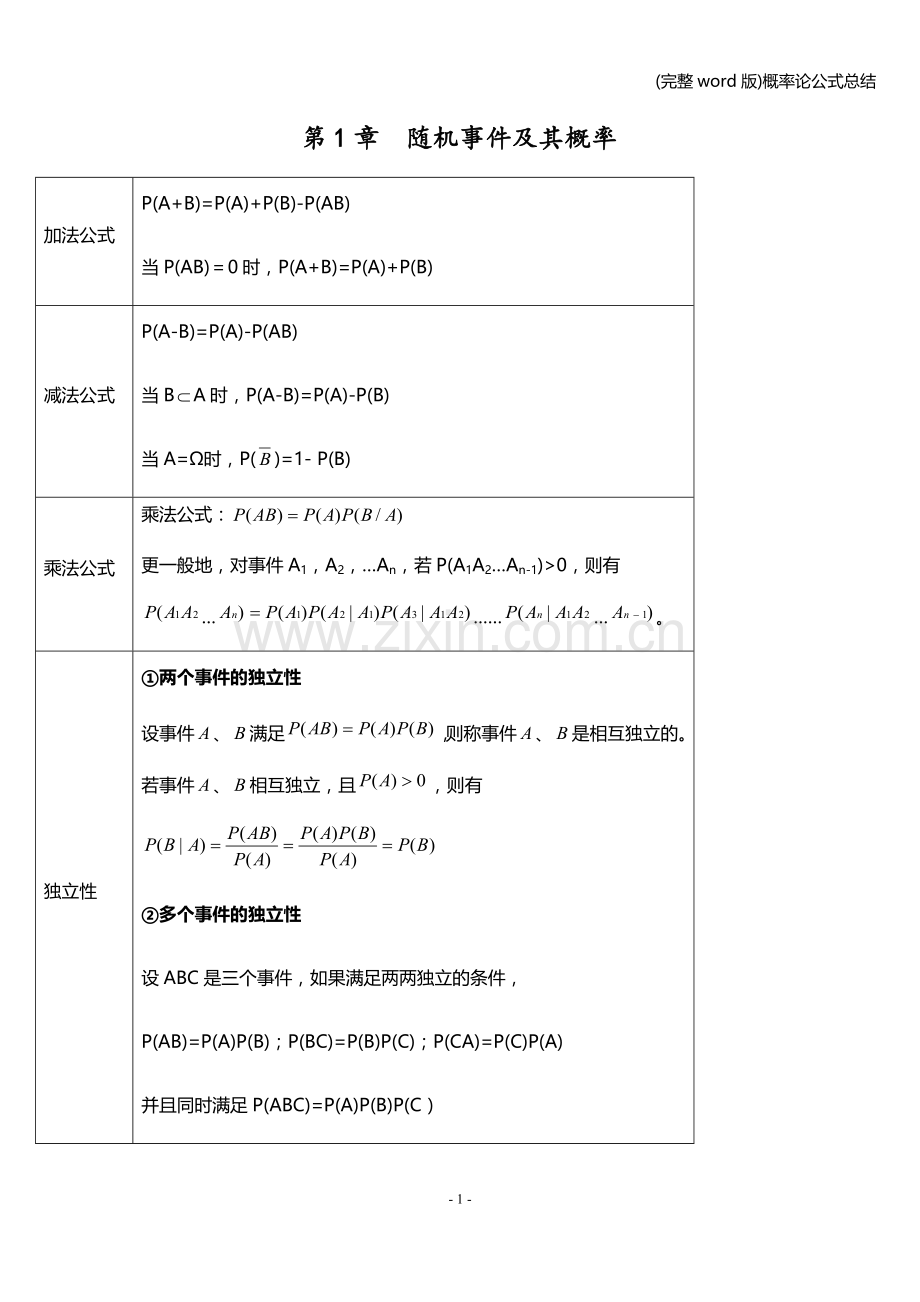 概率论公式总结.doc_第1页