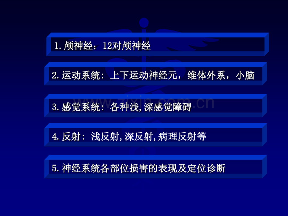 定位诊断.pdf_第2页