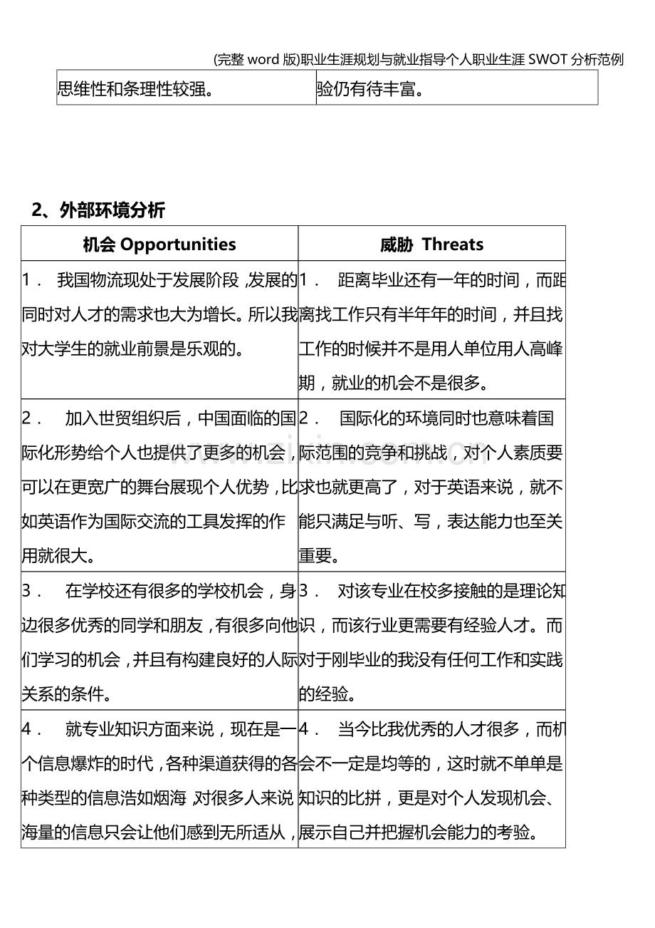 职业生涯规划与就业指导个人职业生涯SWOT分析范例.doc_第2页