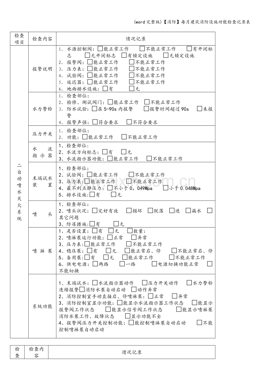 【消防】每月建筑消防设施功能检查记录表.doc_第2页