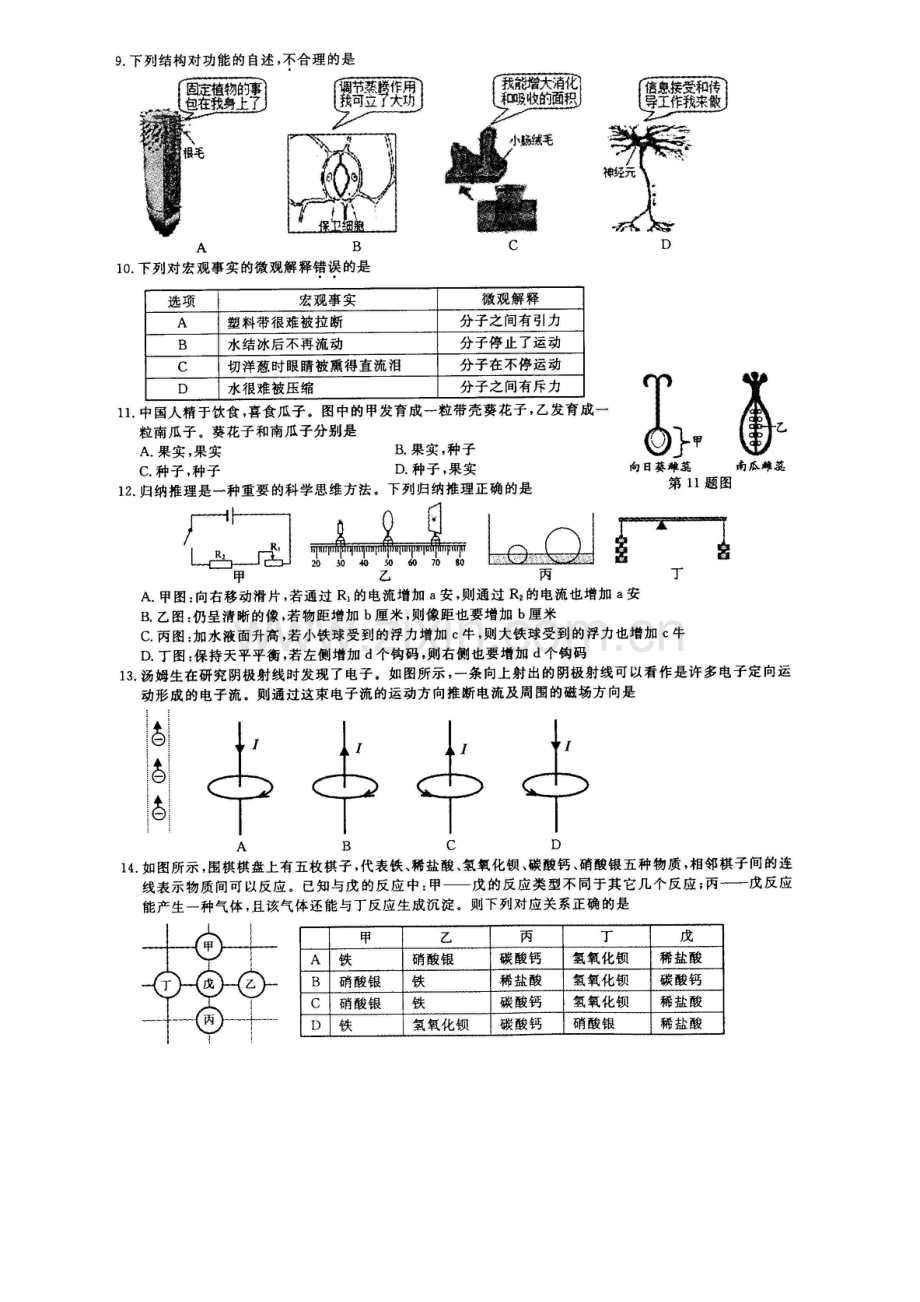 浙江省绍兴市2018年中考科学真题试卷及答.pdf_第2页