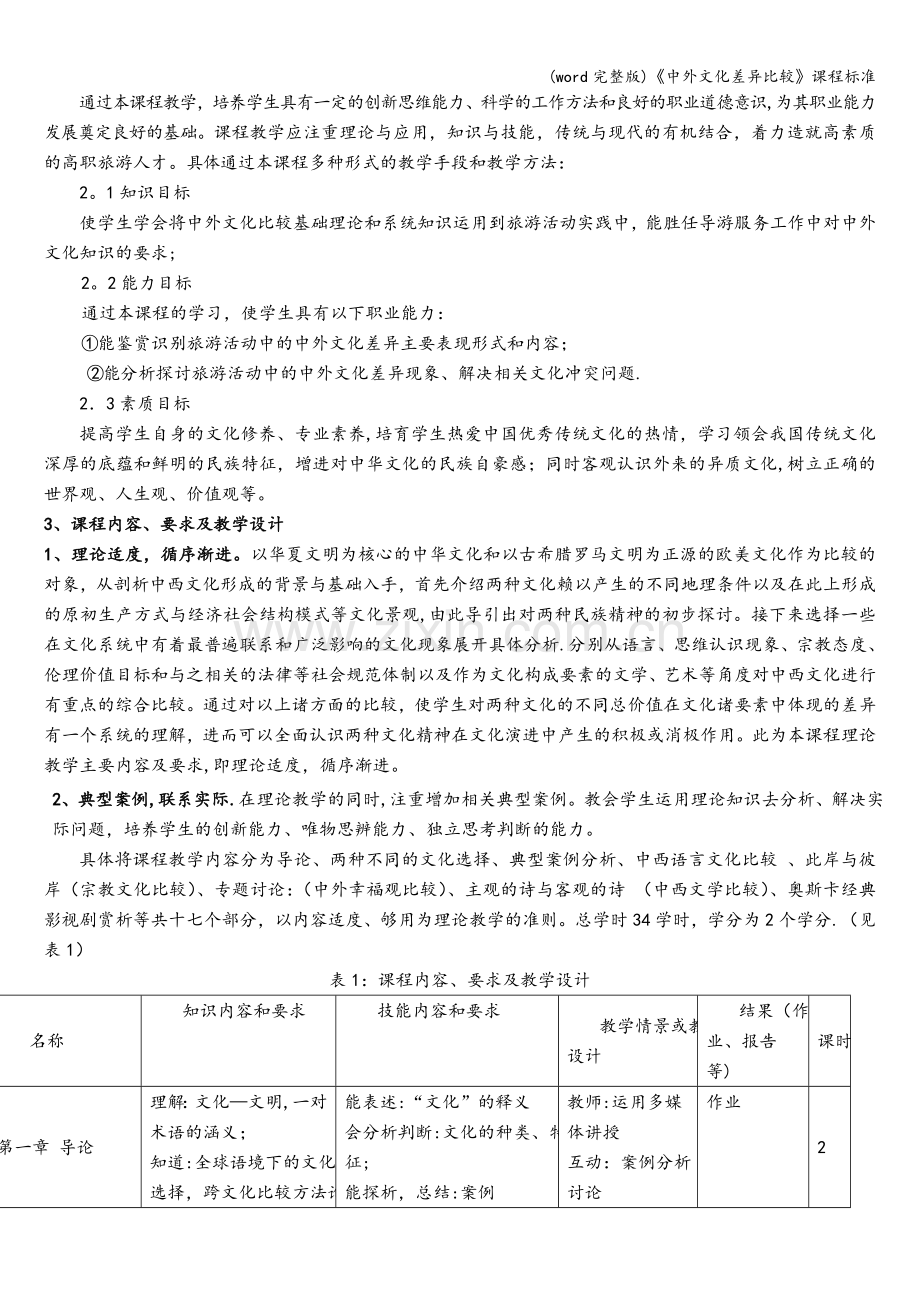 《中外文化差异比较》课程.doc_第2页