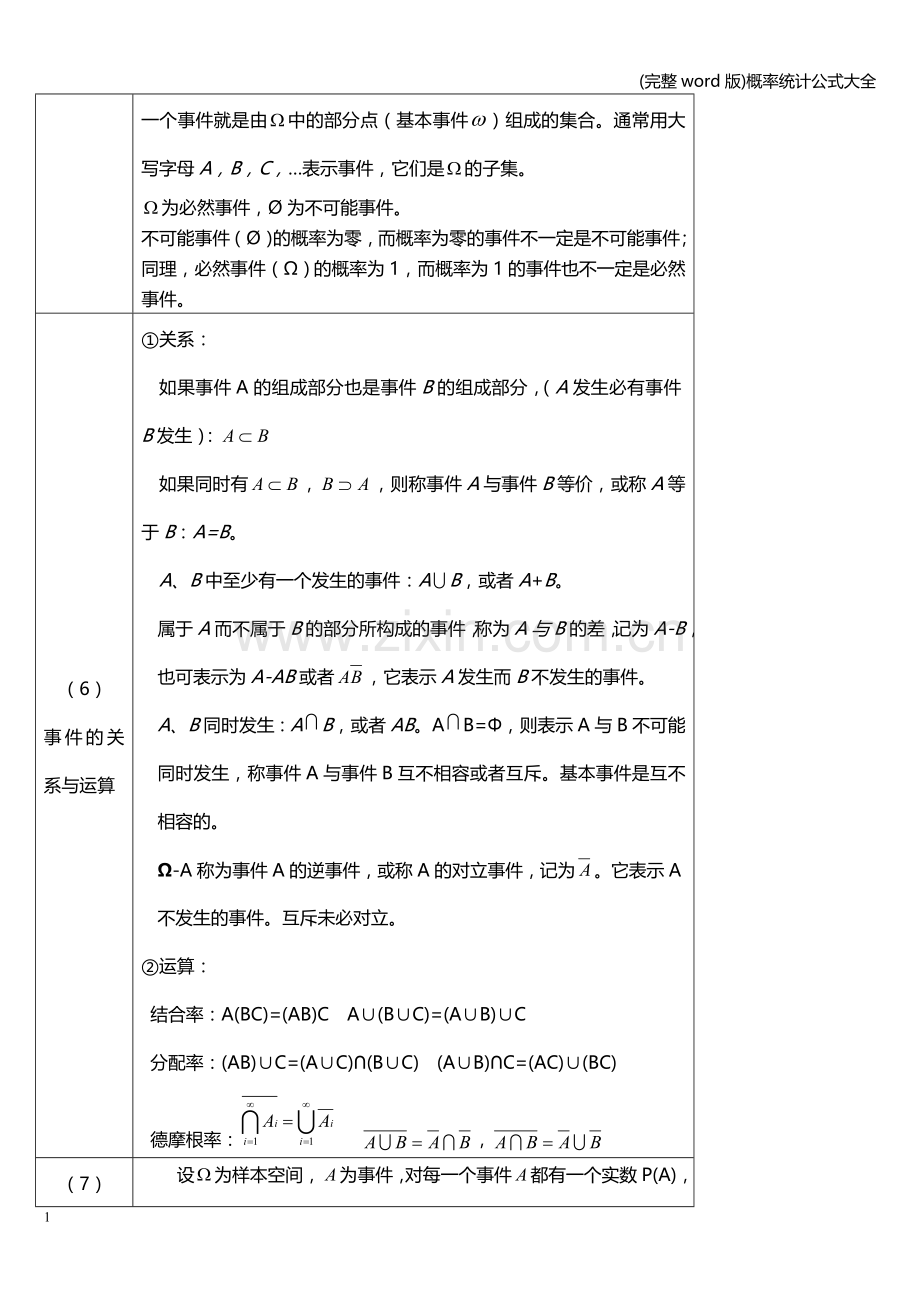 概率统计公式大全.doc_第2页