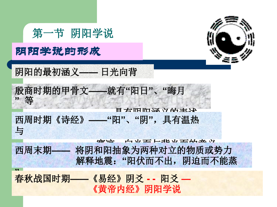 3中医学基础成教亚健康(第2章哲学).ppt_第2页