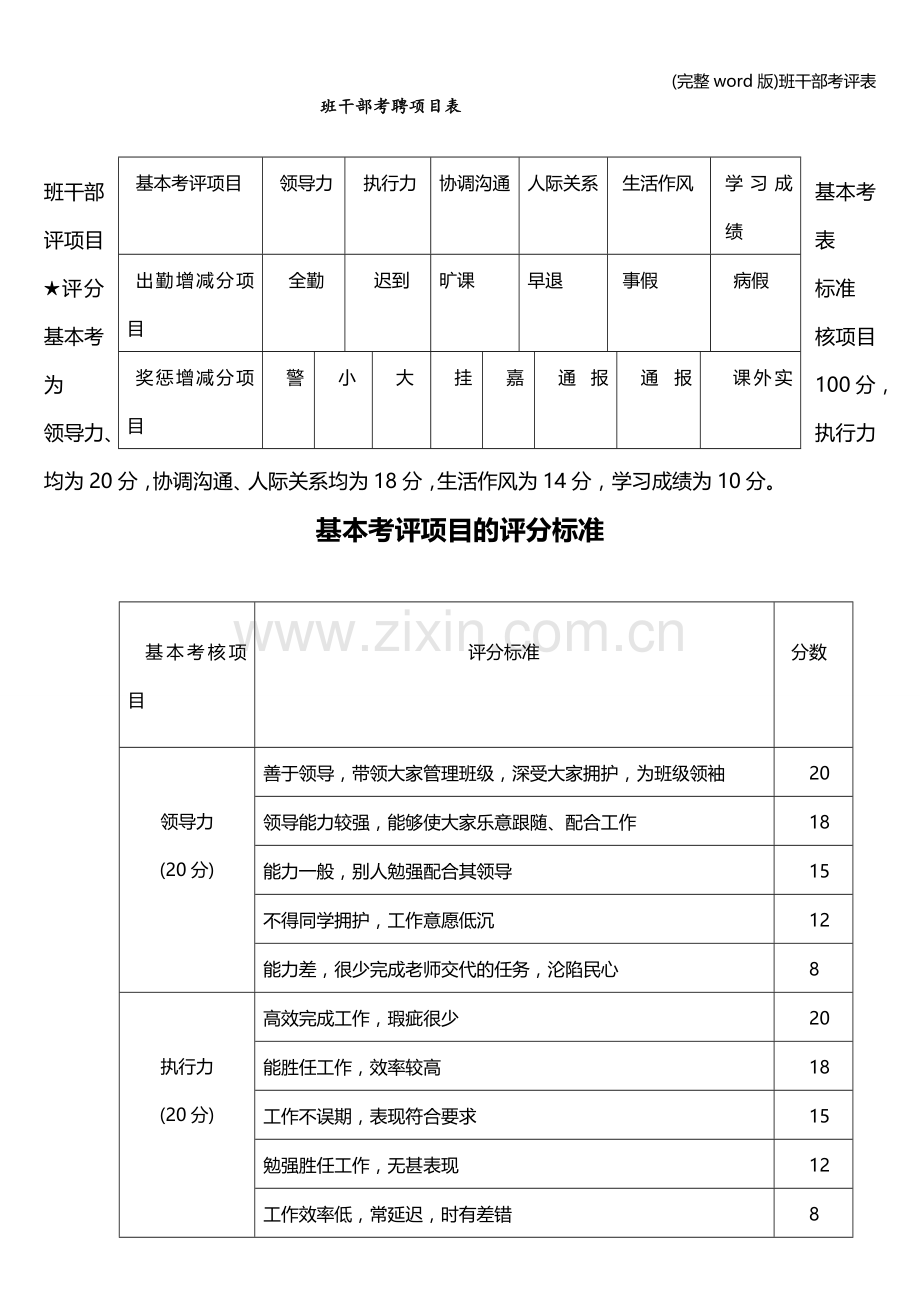 班干部考评表.doc_第1页