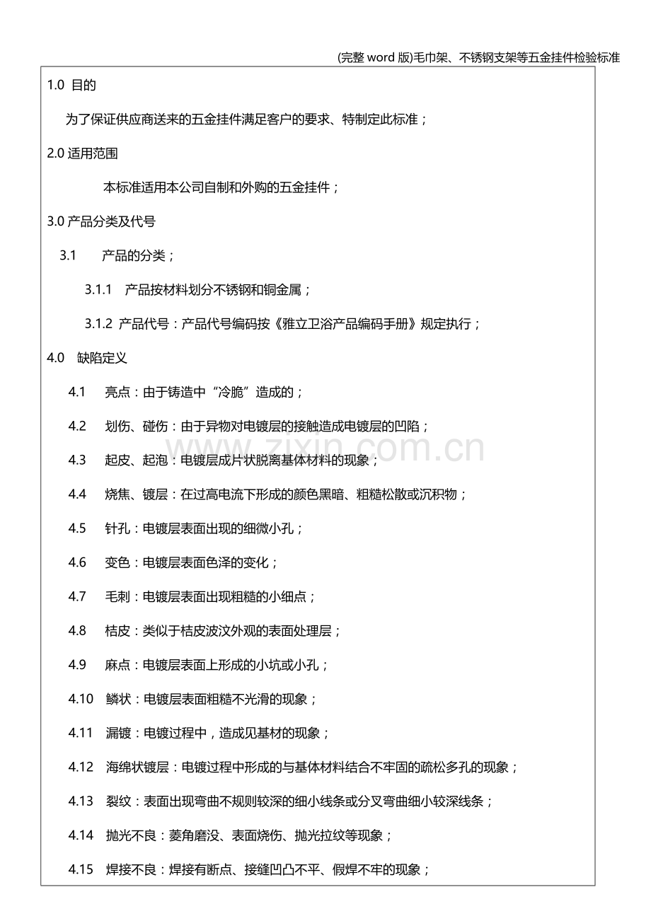 毛巾架、不锈钢支架等五金挂件检验.doc_第2页