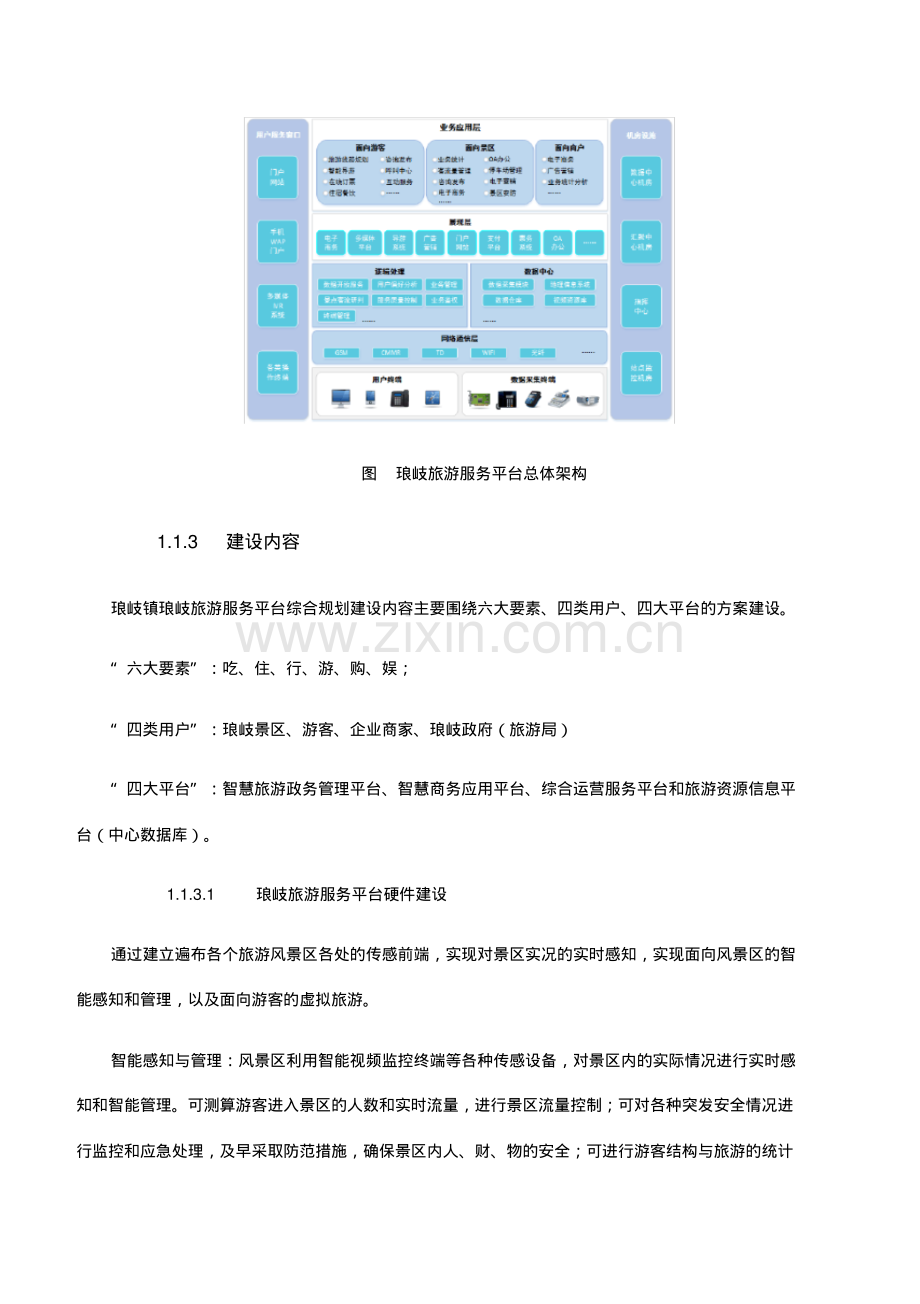智慧旅游服务平台.pdf_第2页