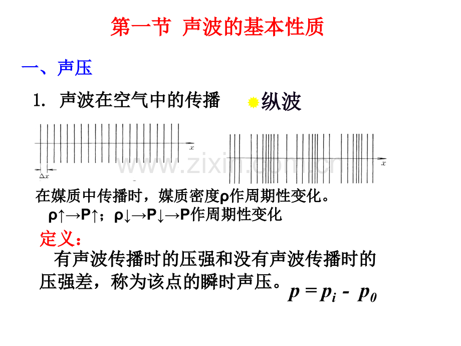 声波【可编辑的PPT文档】.ppt_第2页
