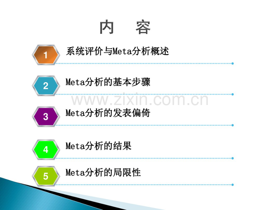 Meta分析-入门篇.pdf_第2页