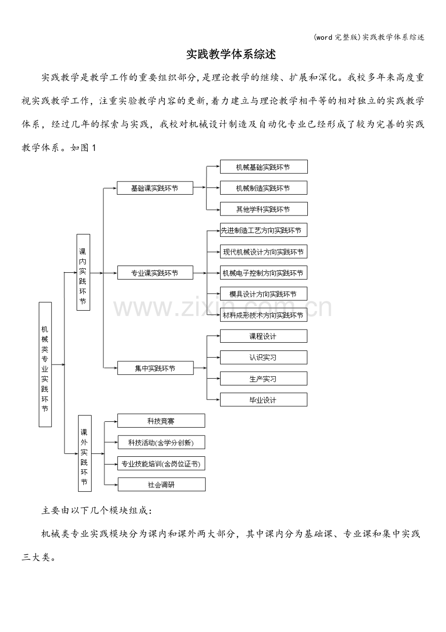 实践教学体系综述.doc_第1页