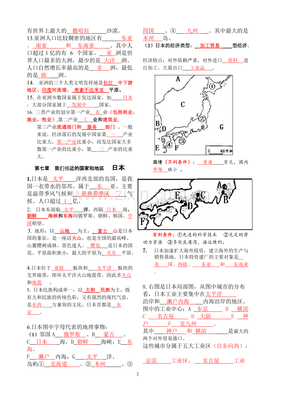 人教版初一下册地理知识点总结大全.pdf_第2页
