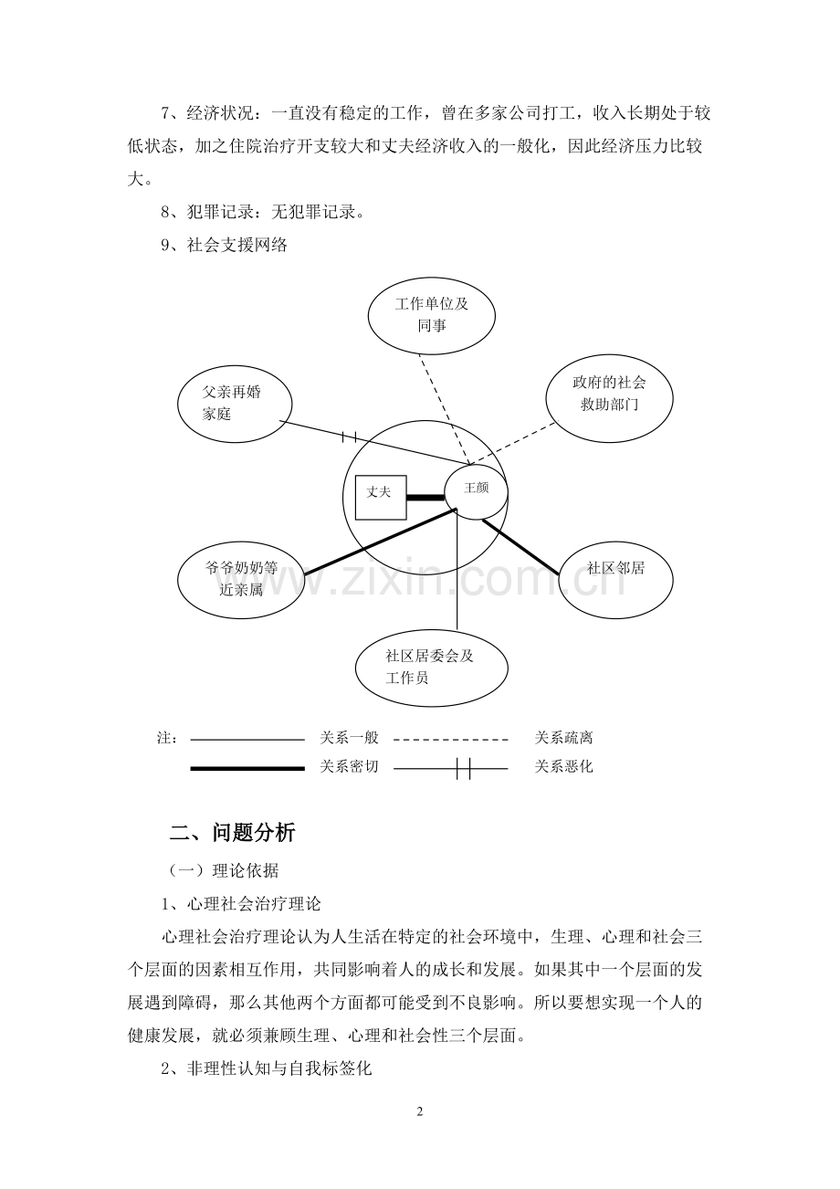 个案工作案例.pdf_第2页