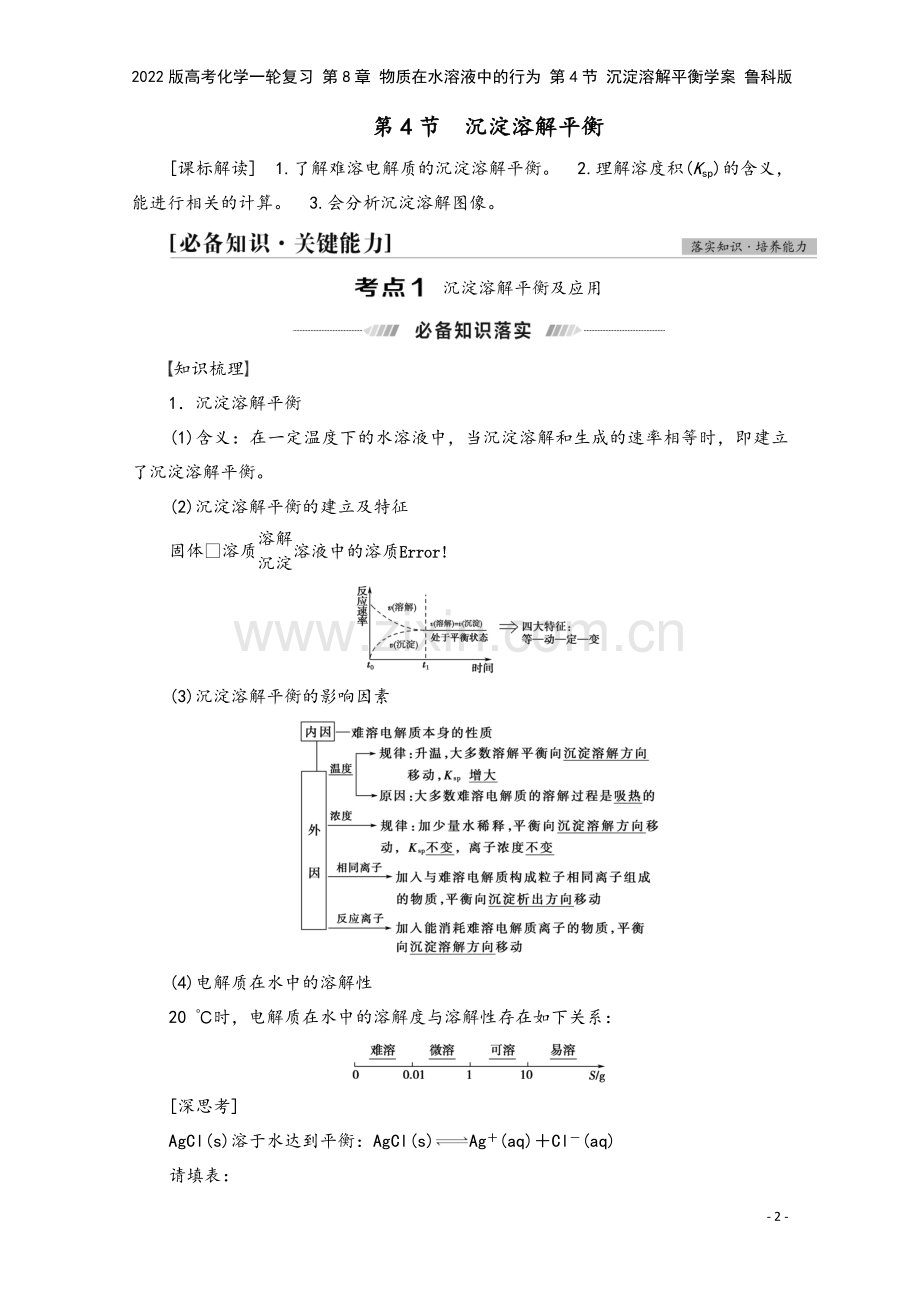 2022版高考化学一轮复习-第8章-物质在水溶液中的行为-第4节-沉淀溶解平衡学案-鲁科版.doc_第2页
