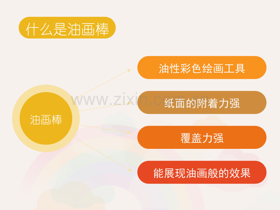 油画棒基础知识.ppt_第2页