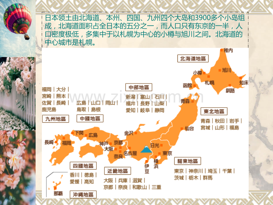 北海道介绍.ppt_第2页