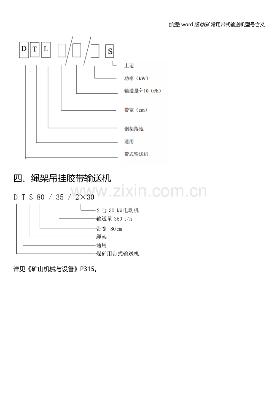 煤矿常用带式输送机型号含义.doc_第2页