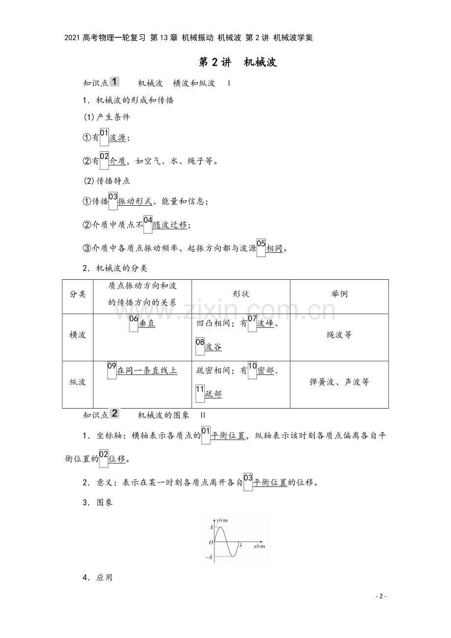 2021高考物理一轮复习-第13章-机械振动-机械波-第2讲-机械波学案.doc_第2页