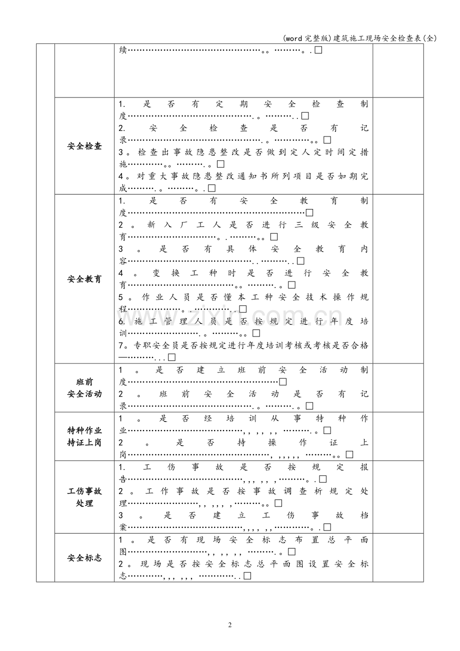 建筑施工现场安全检查表(全).doc_第2页