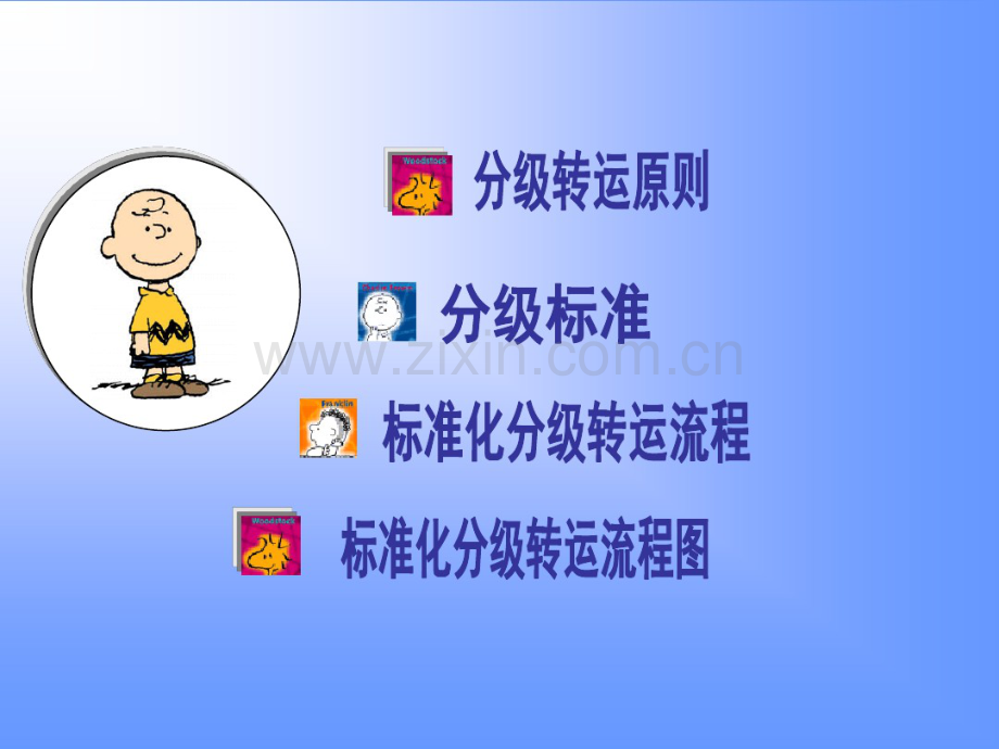 急诊危重症患者的院内转运共识.pdf_第2页