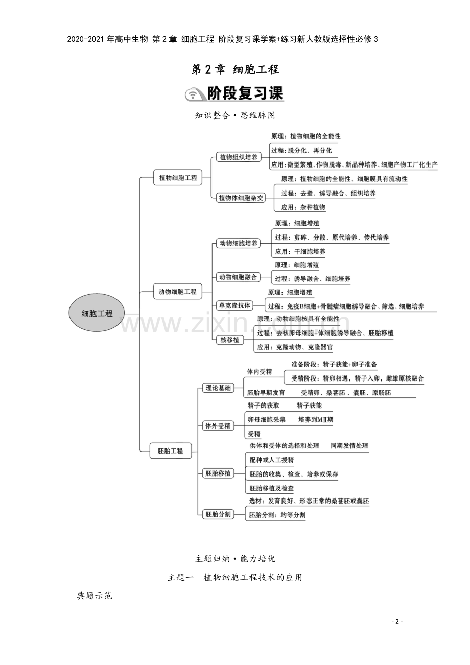 2020-2021年高中生物-第2章-细胞工程-阶段复习课学案+练习新人教版选择性必修3.doc_第2页