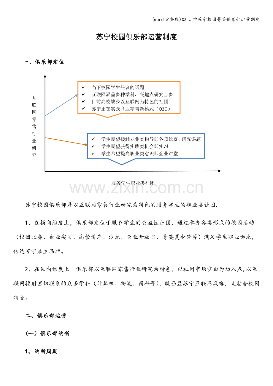 XX大学苏宁校园菁英俱乐部运营制度.doc_第1页