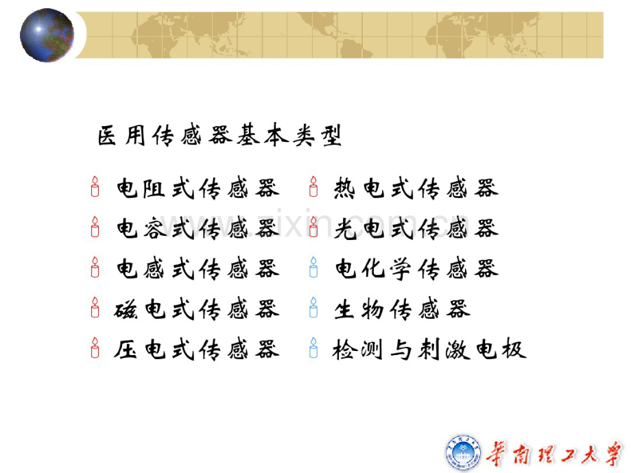 生物医学传感器电阻.pdf_第2页