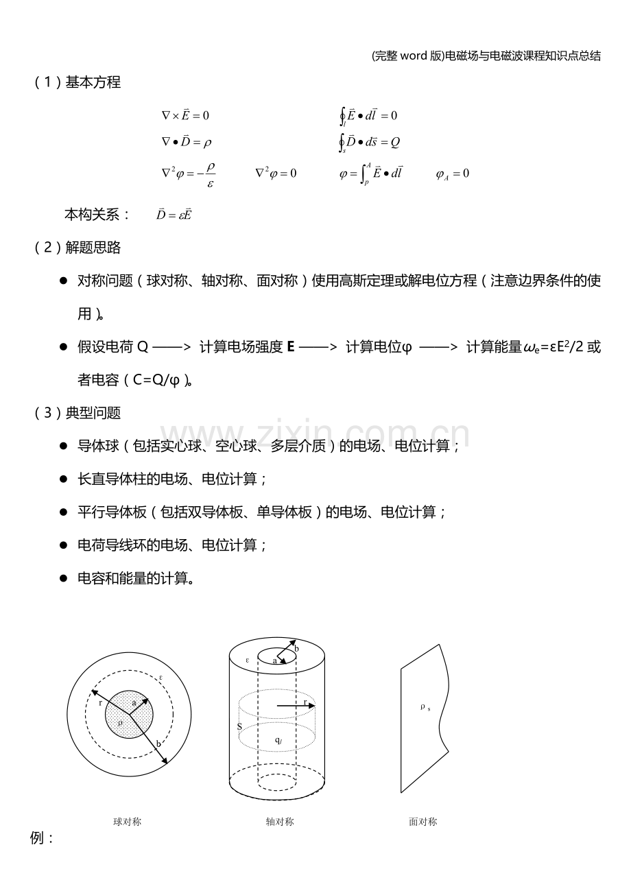 电磁场与电磁波课程知识点总结.doc_第2页