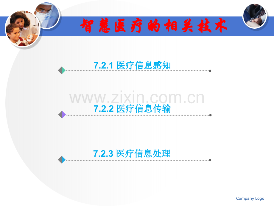 7.2智慧医疗的相关技术讲义(可编辑修改).ppt_第2页