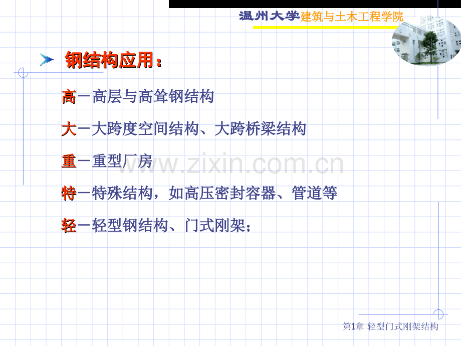 第一章-轻型门式刚架结构.ppt_第2页