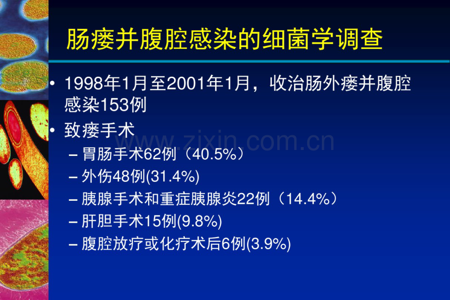 复杂性腹腔感染诊治.pdf_第2页