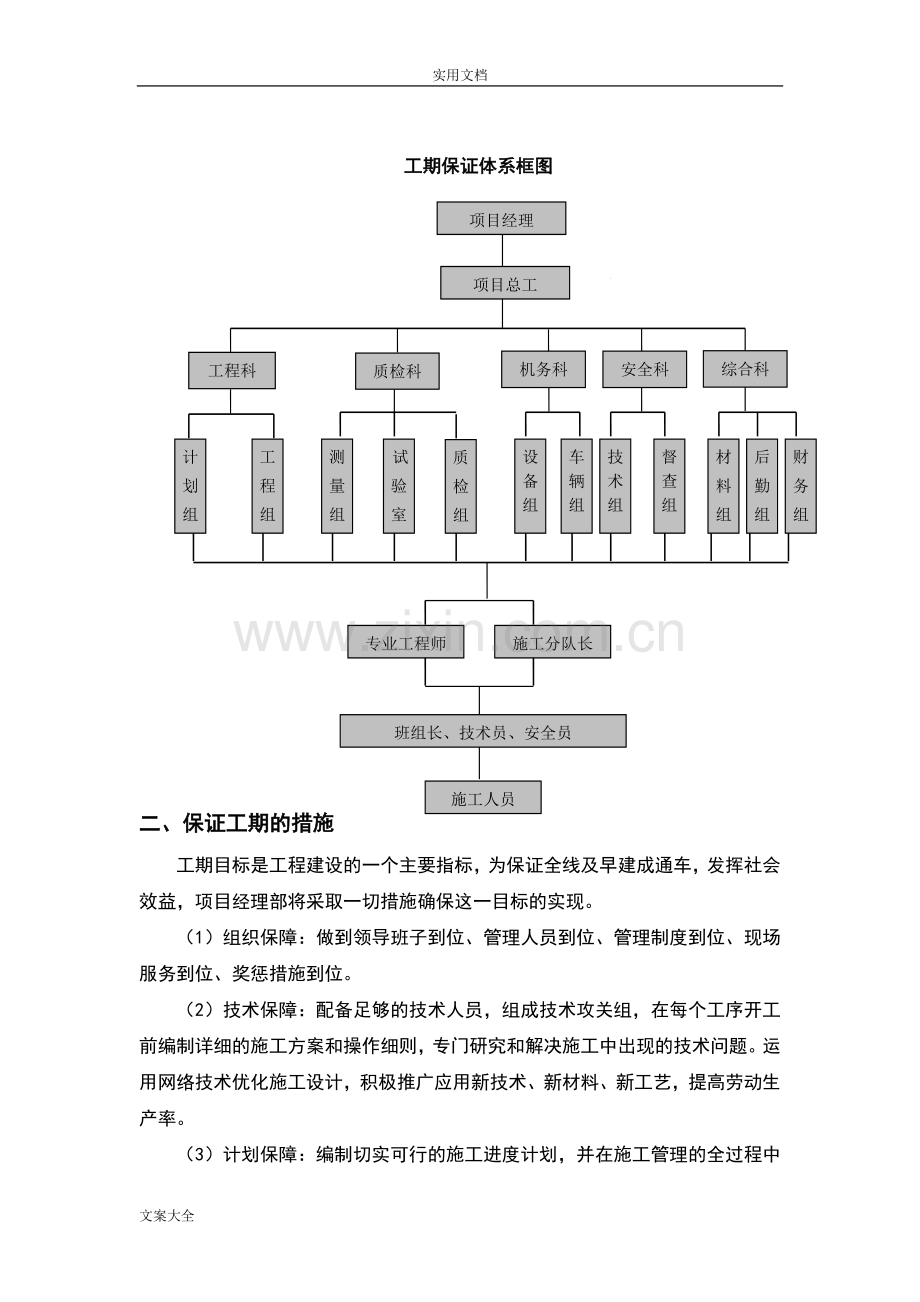 工期保证体系框图.doc_第1页