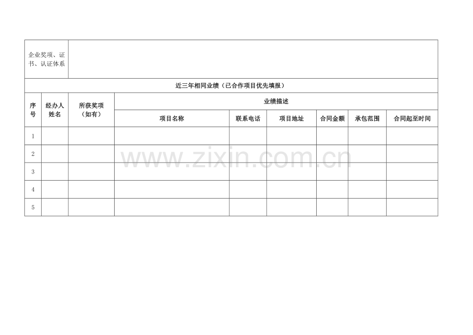 合作单位信息调查表.doc_第2页