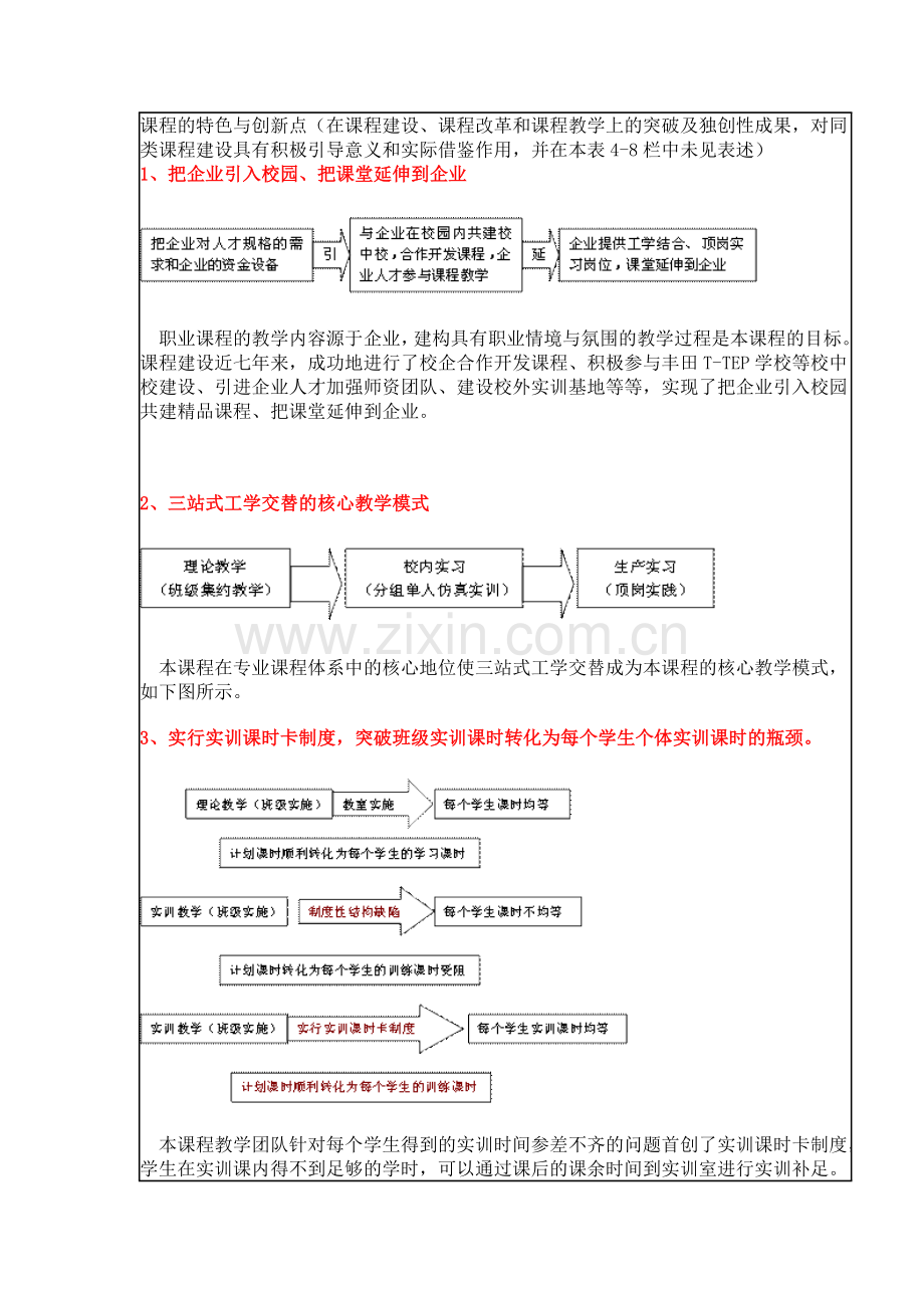 课程的特色与创新点.doc_第1页