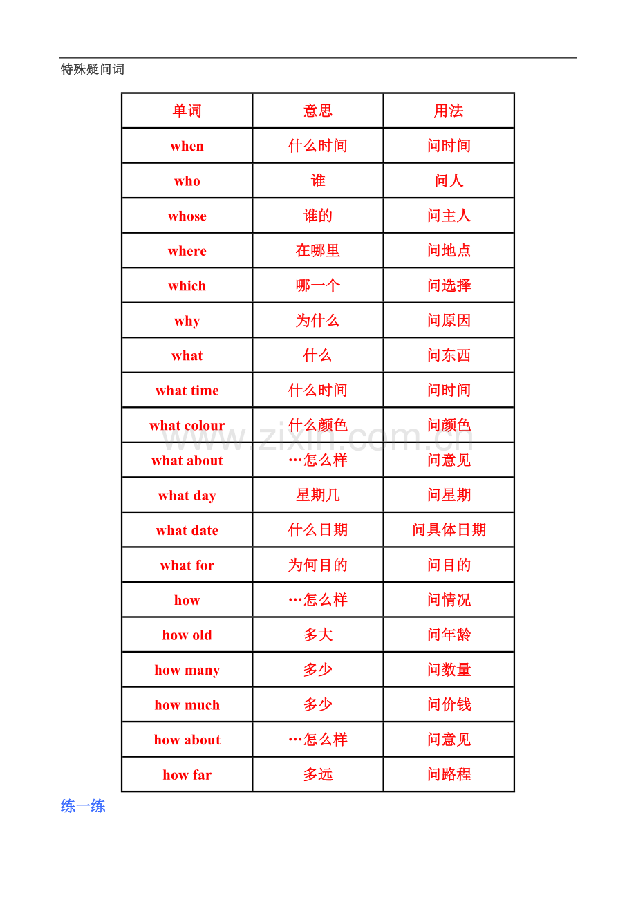六年级英语特殊疑问词练习.doc_第2页