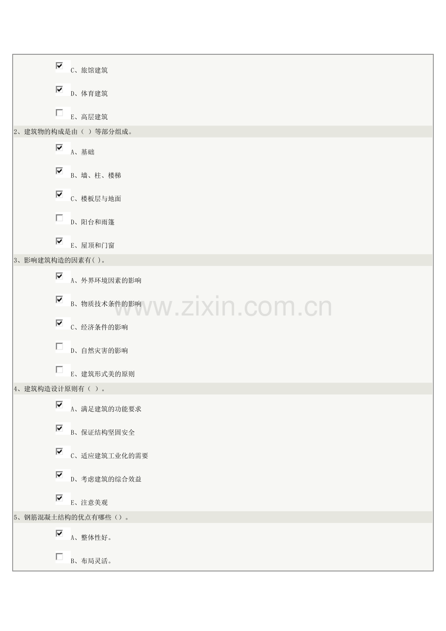 郑大远程教育学院2016.10.10《建筑构造》在线测试及答案.doc_第2页