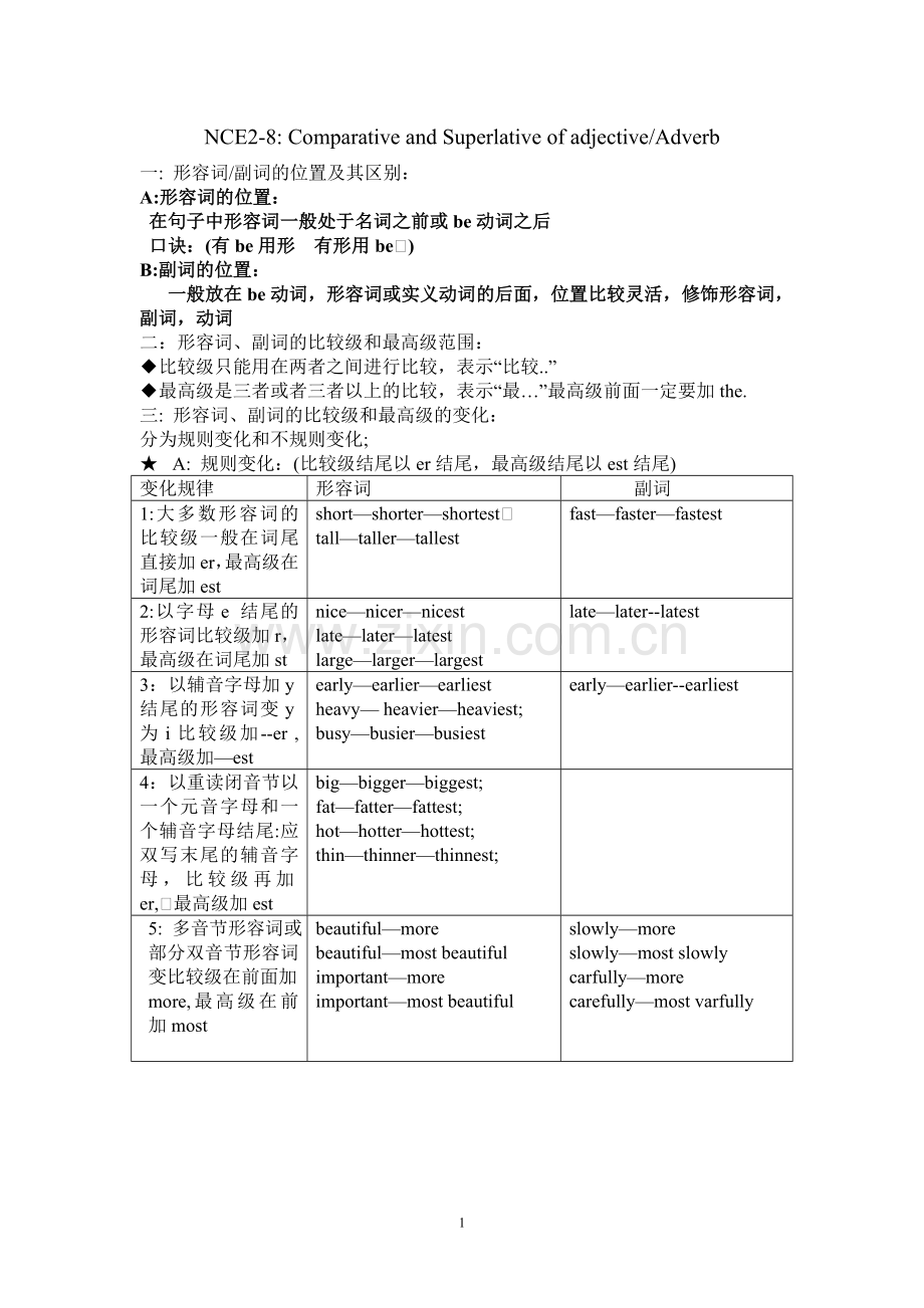 新概念二册形容词最高级和比较级.doc_第1页