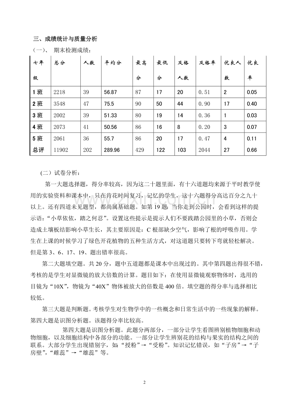 初一生物第一学期期末考试质量分析(2).doc_第2页