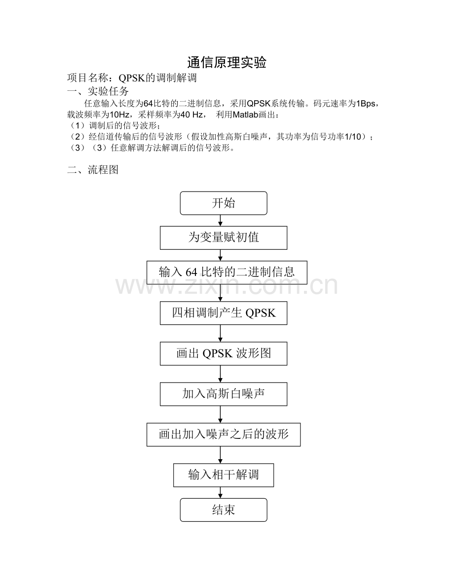 通信原理的MATLAB实验-QPSK的调制解调报告.doc_第1页
