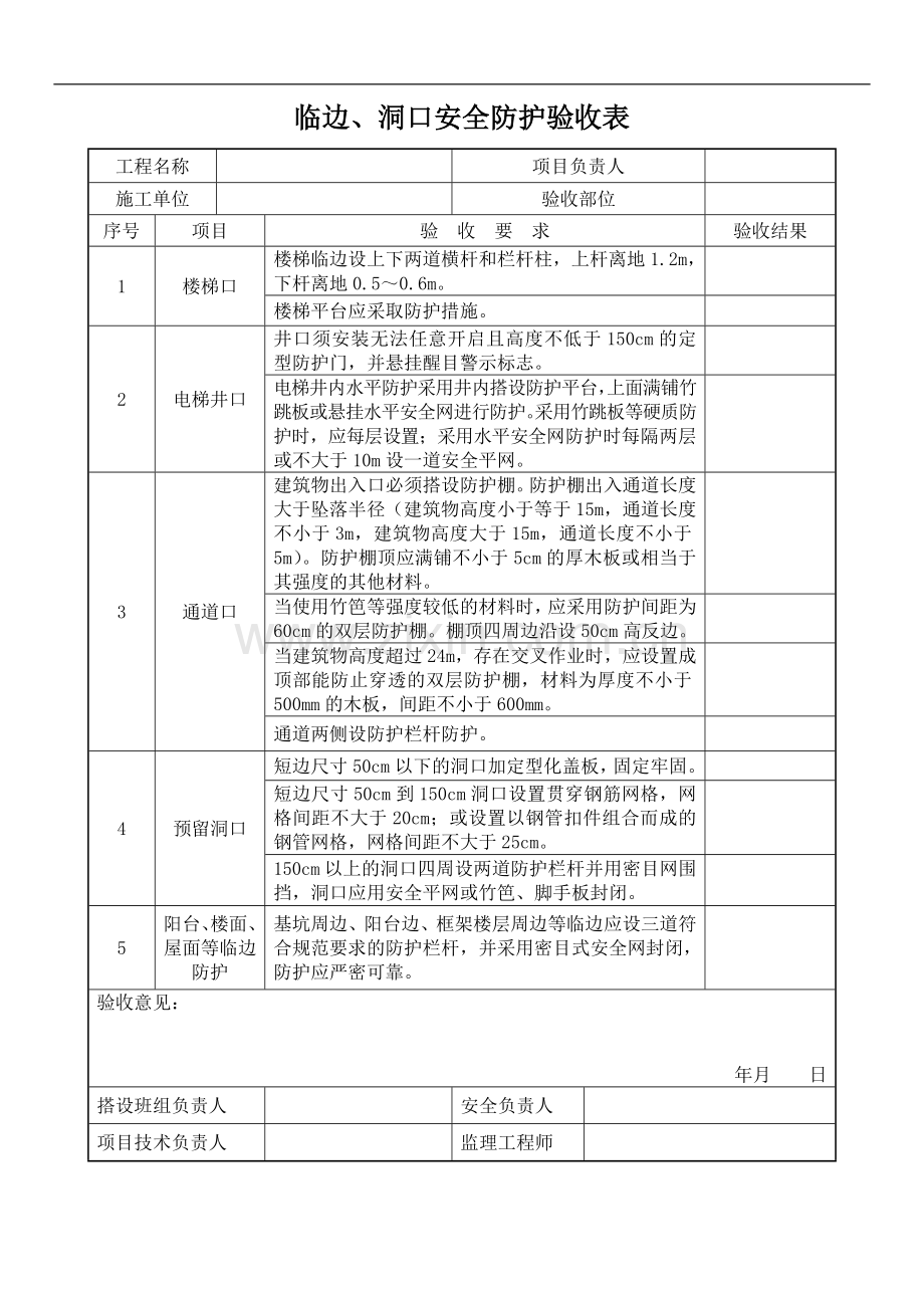 各类安全防护设施安全检查验收表0.doc_第2页