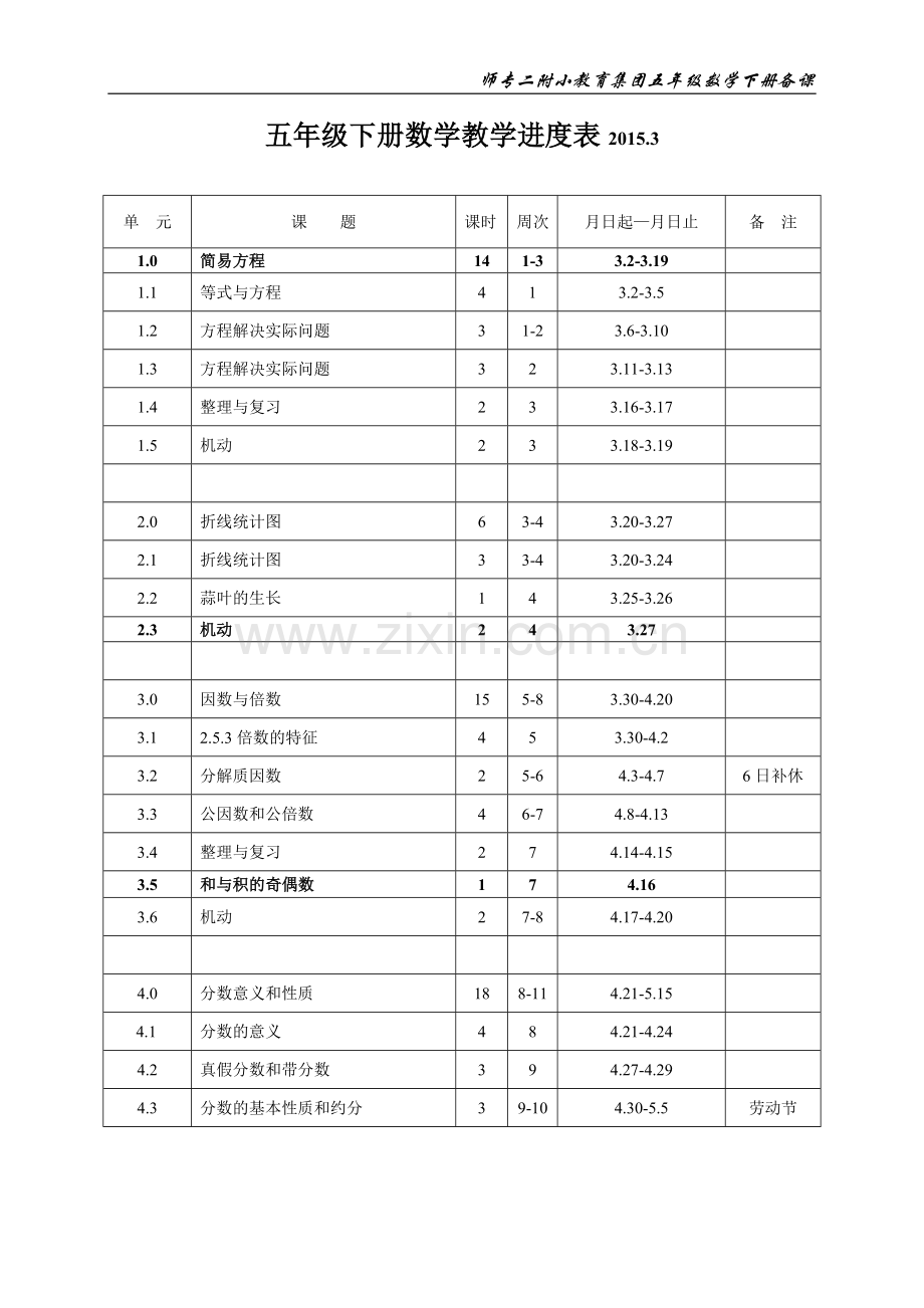 五年级下册数学教学进度表.doc_第1页