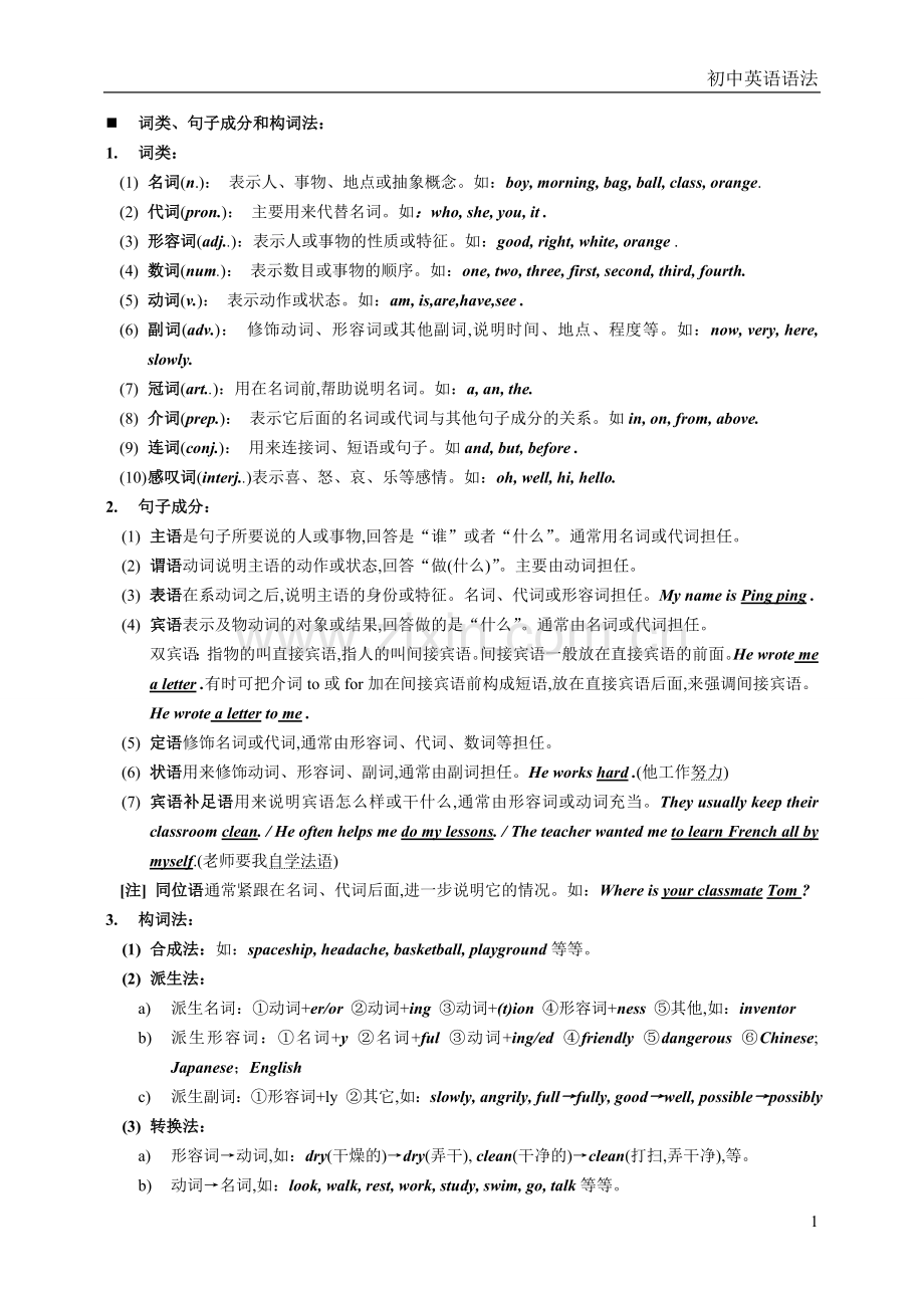 -人教版初中英语语法总结.doc_第1页