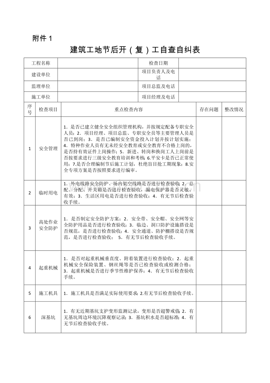 建筑工地节后开(复)工自查自纠表.doc_第1页