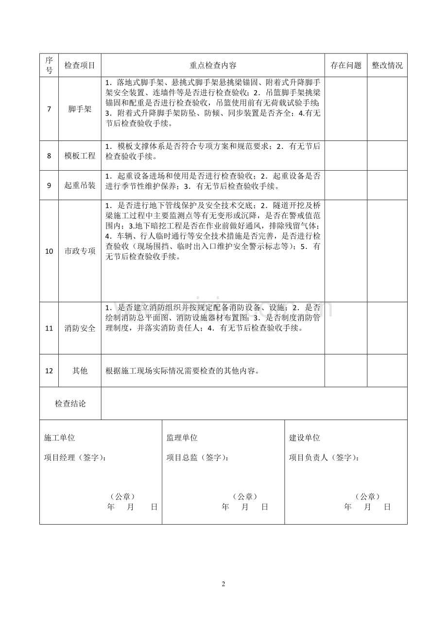 建筑工地节后开(复)工自查自纠表.doc_第2页