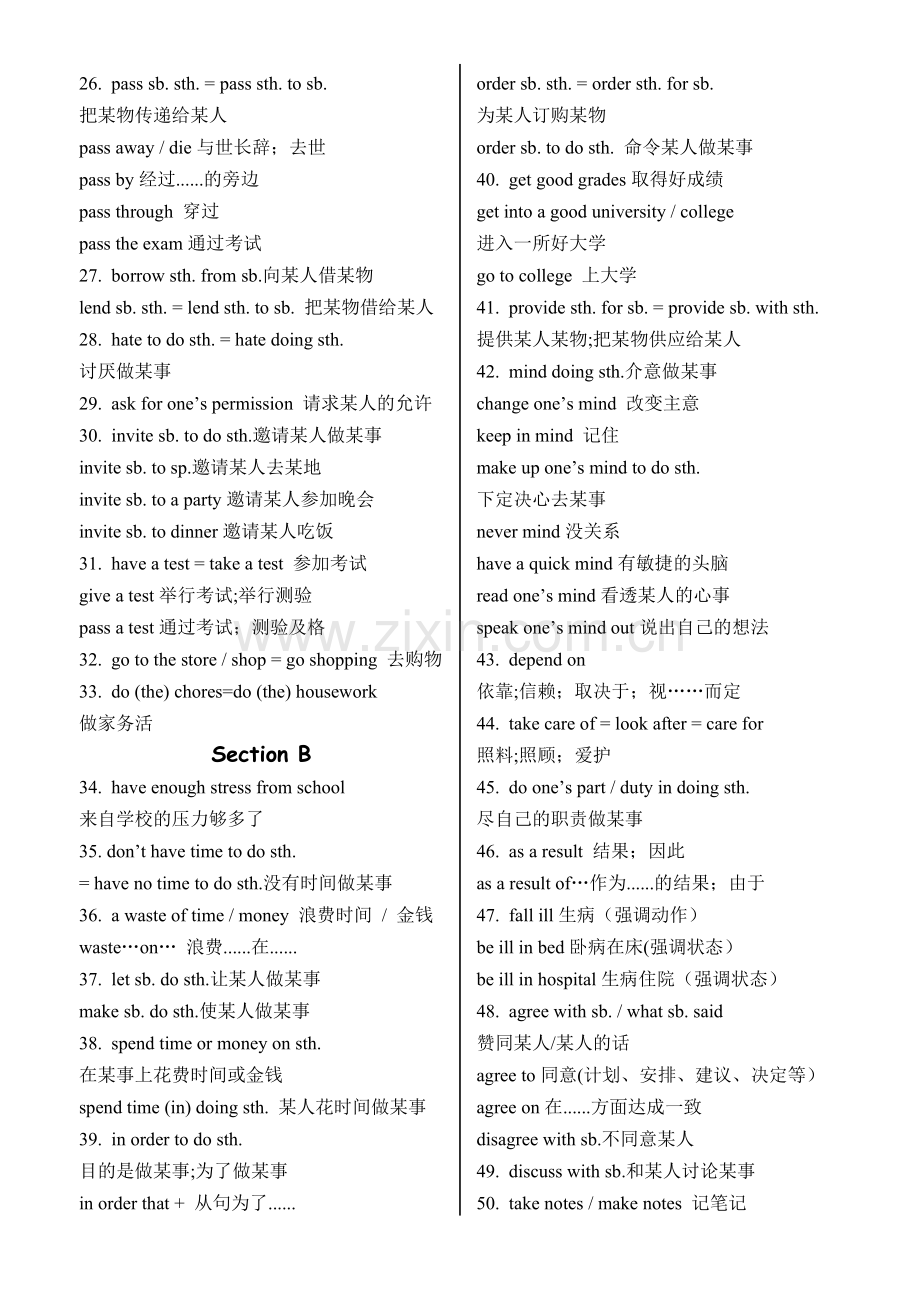 新人教版八年级英语下册复习短语笔记资料Unit3Couldyoupleasecleanyourroom.doc_第2页