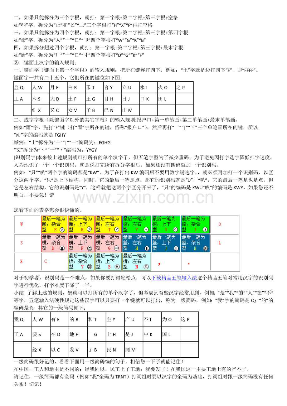 五笔打字教程(五笔字根表及口诀)(打印版).doc_第2页
