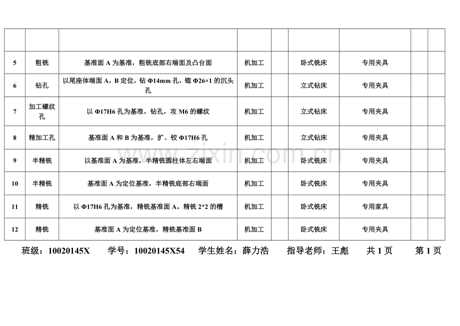 尾座体工艺工序卡(带图).doc_第2页
